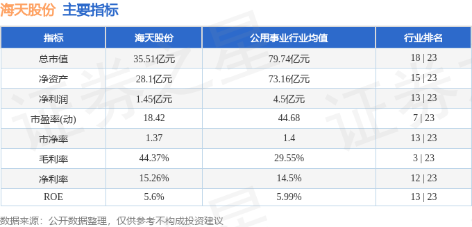 祥天股票最新全面解析，最新消息一览无余