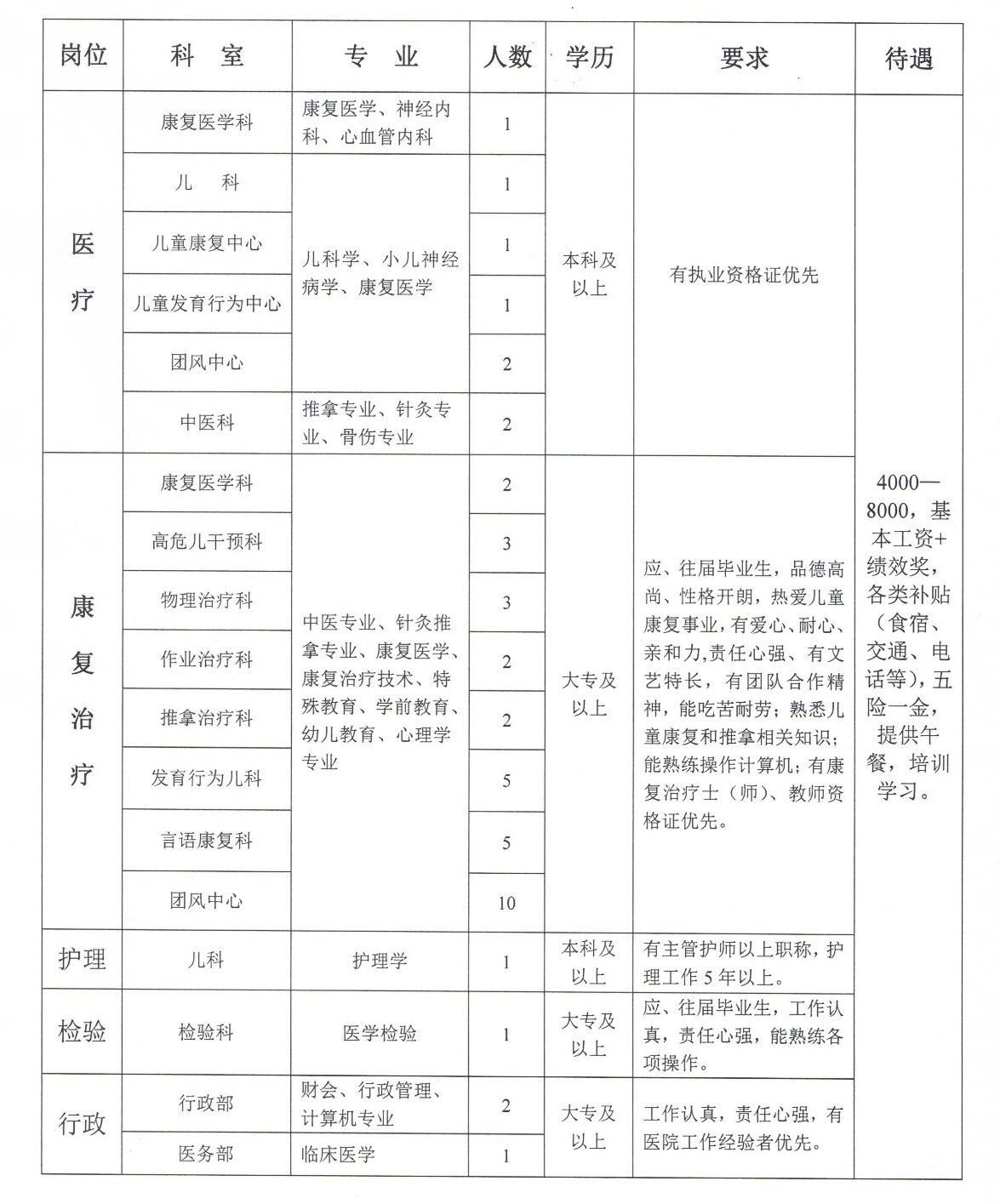 2025年1月12日