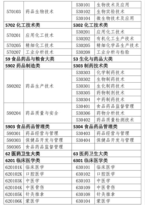 2025年1月12日 第3页