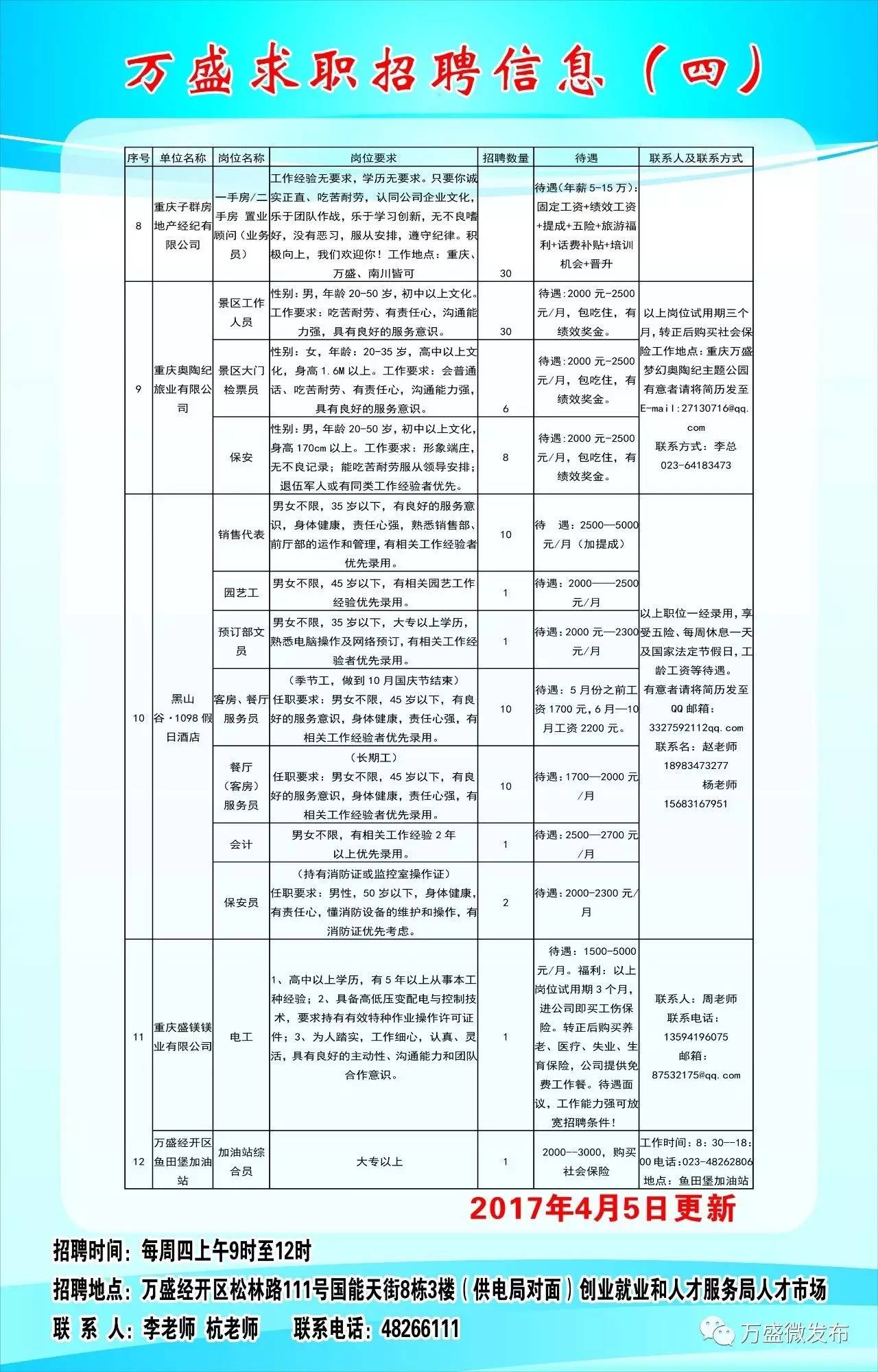 张集乡最新招聘信息概览，求职者的必读指南