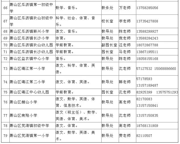 凌海市初中最新招聘信息全面解析